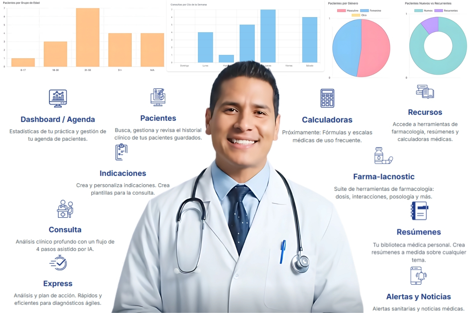 Doctor utilizando la plataforma IAcnostic